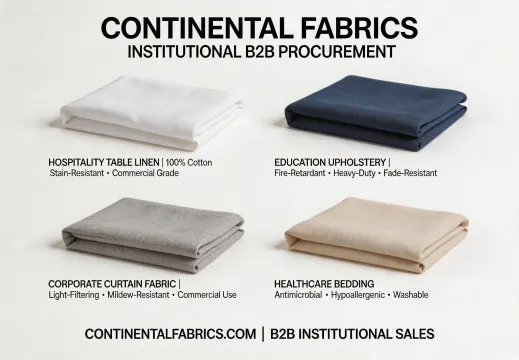Institutional procurement